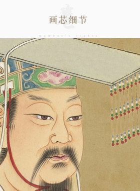 极速三皇五帝人物画m像 尧帝舜 颛顼帝喾少昊帝王 复古卷轴挂画绢