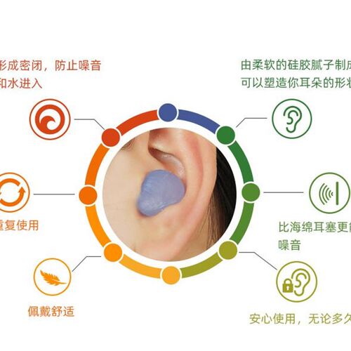 极速Silicone Ear Plugs Sleep AntiC-Noise Snoring Earplugs No