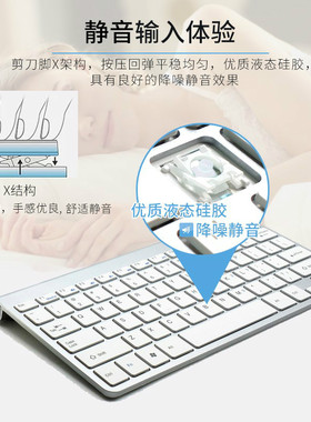 极速2.4G Ceordless Wireless Keyboard Mouse Set For PC Lop Ma