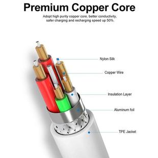 极速Fast Charging Cable Charger AdapterJ For Samsung Galaxy