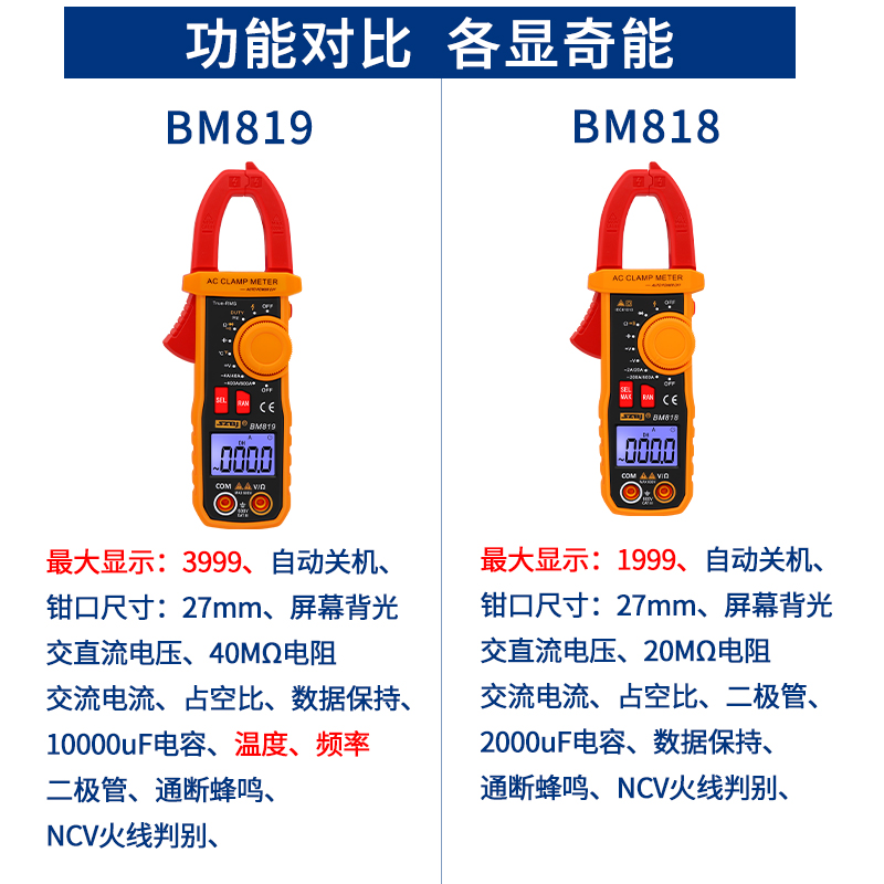 极速滨江数字钳形表万用电表高z精度数显交直流电流表多功能钳表