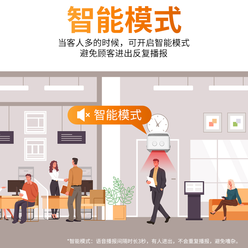 极速欢迎光临感应器进门s口提r示店铺超市门铃迎宾器防盗报警语音