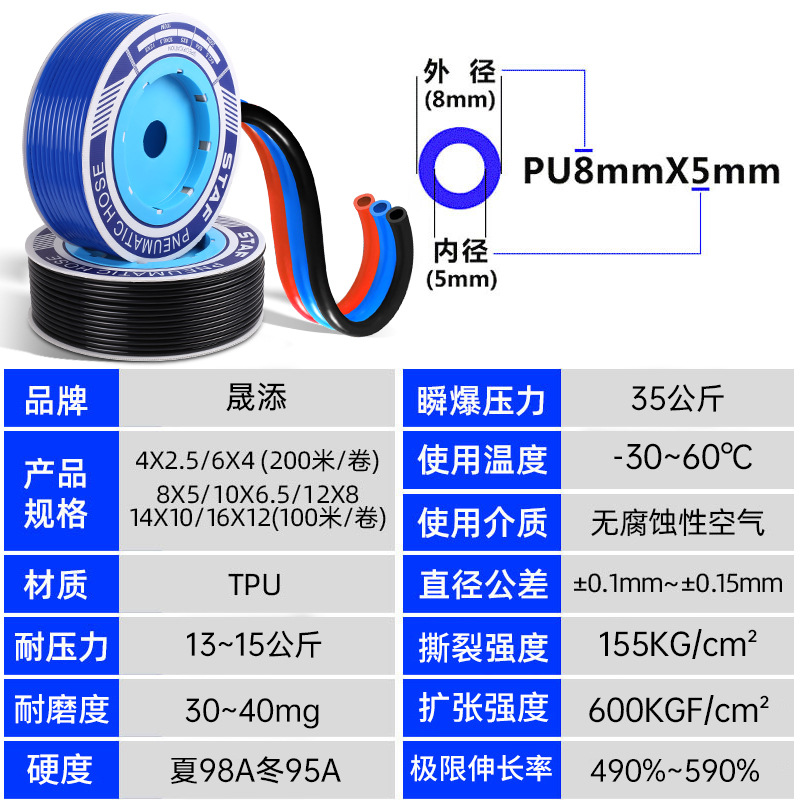 速发气动pu软管带6mm空压机气管8mm气泵透明汽管子防爆气线10mm