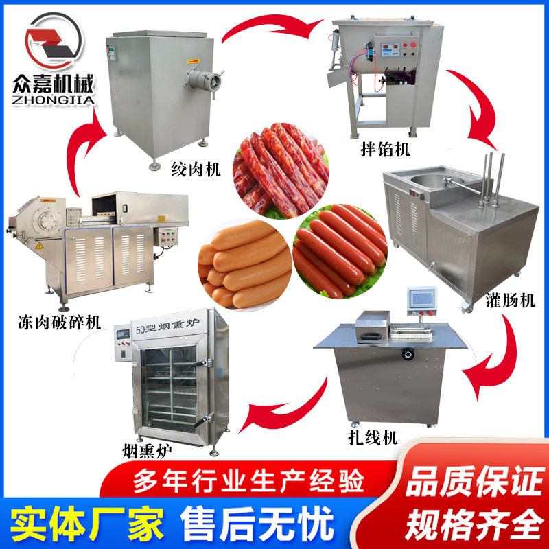 香肠加工成套设备制作鸡肉猪肉肠绞肉灌肠机腊肠红肠加工流水线