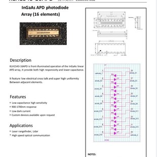 波长00m 速发KLH154 硅雪崩光电二极管 线性APD阵列 1700m 16APD