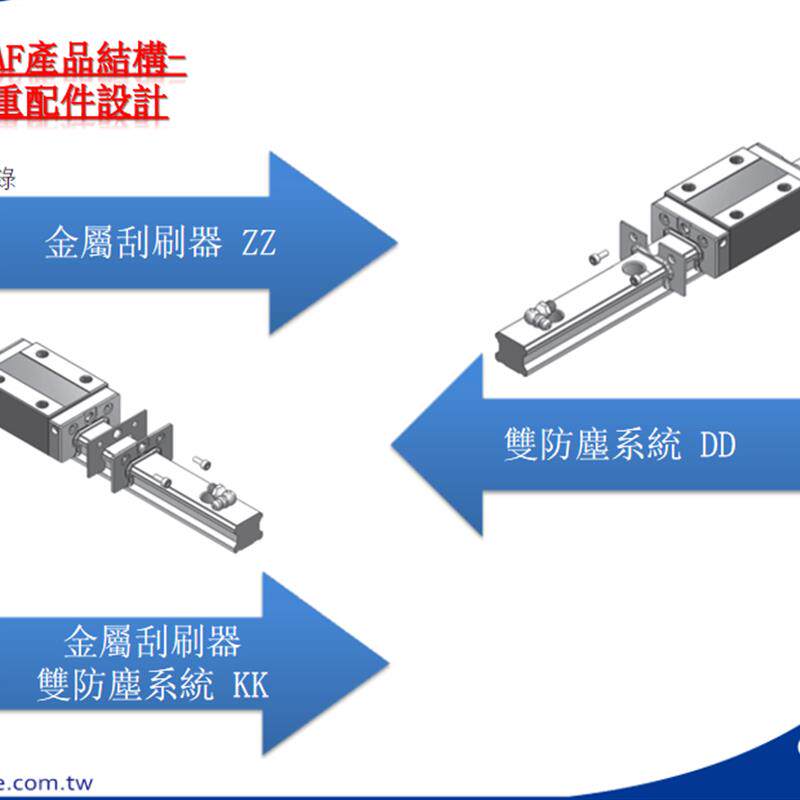 现货STAF线滑轨 直线导轨滑块 链带低y组装BGCS15/20/25/30/35/45