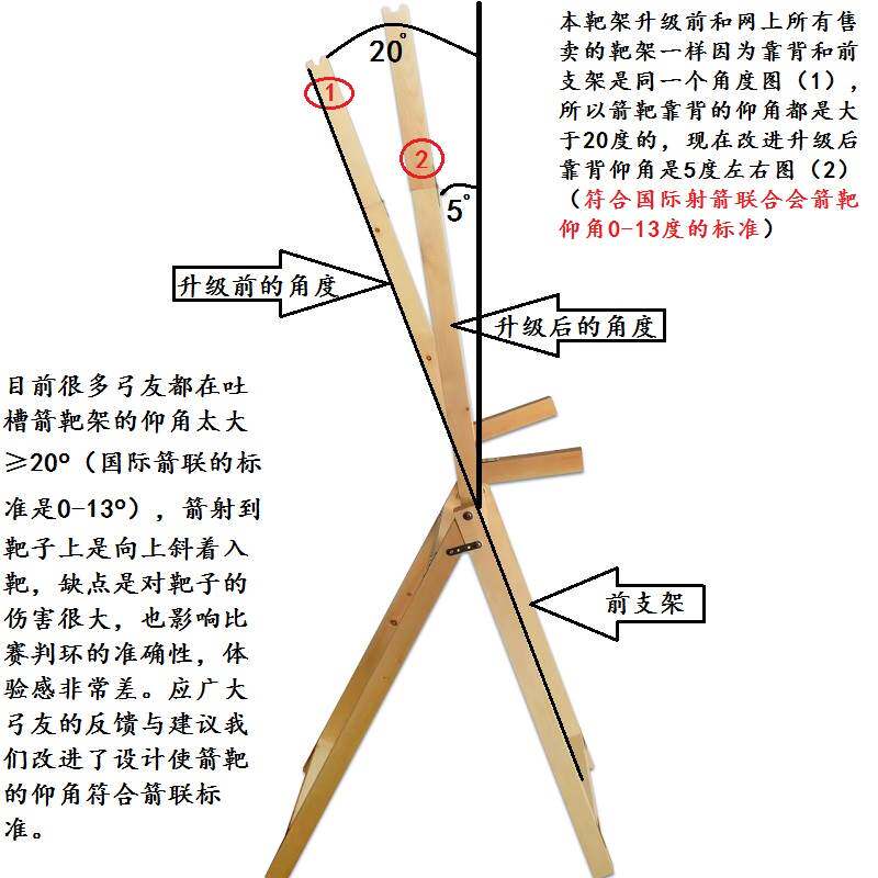 现货速发箭联标准0-1度小仰角实木箭靶架靶台挡箭布支架可携式可
