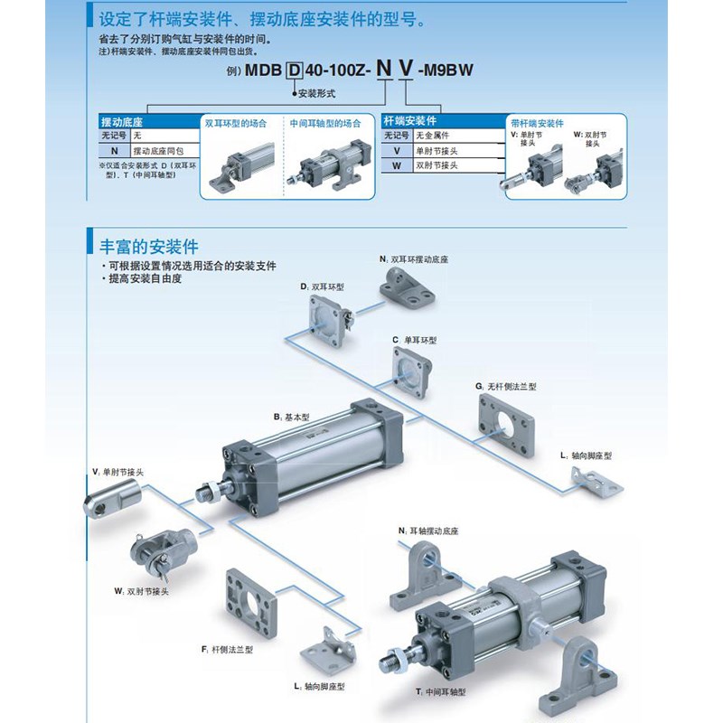 速发C气缸MDBB2/40/50/6/80/100/125-12456785000ZCA