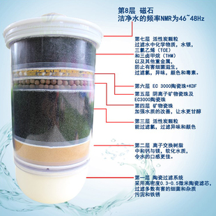 科士威hexagon89648a净水器小E水机滤芯 维迈净水器滤芯品坚8层次