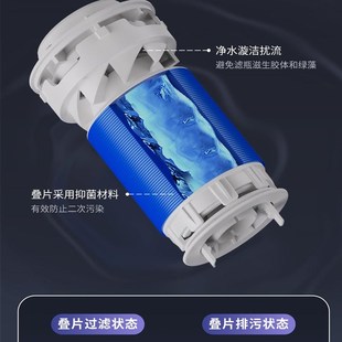 倍世康7T大流量前m置过滤器家用反冲洗全屋中央管道净水机 F150