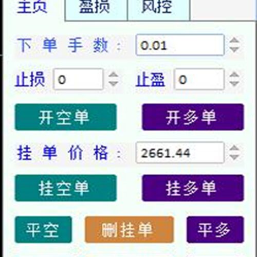 MT4一键带风控面板
