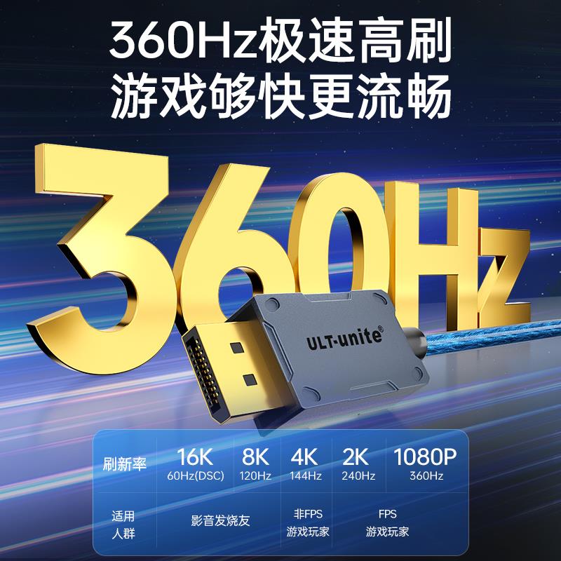 typec转dp2.1高清线游戏高刷16K转换4K240/2K360Hz接头displaypor