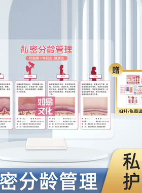 私密分龄管理亚克力展示牌妇科养护双面印刷医患沟通医美抗衰产康