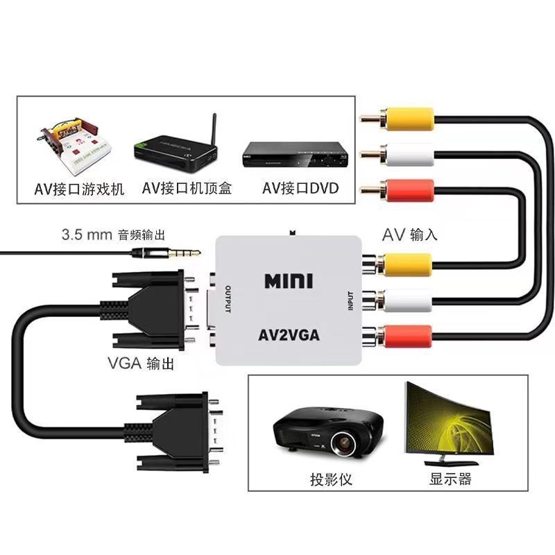 AV转VGA转换器机顶盒DVD游戏机跳舞毯三色线转接电脑显示器看电视