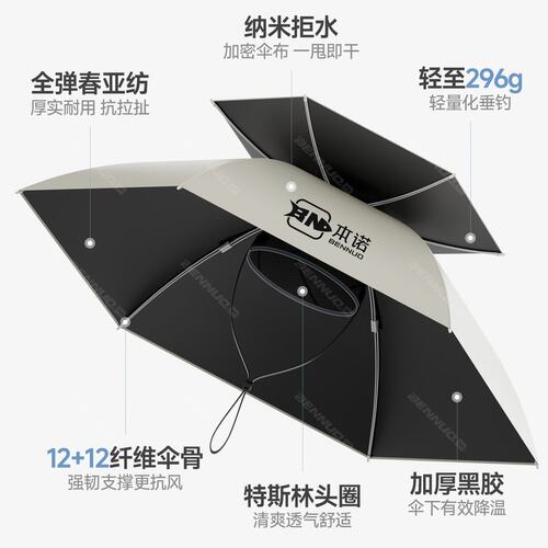 本诺钓鱼伞帽头戴式雨伞斗笠折叠头顶伞双层大号遮阳防晒帽子伞盖