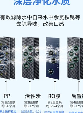 金线泉10寸五级净水器滤芯套装汇通RO膜家用直饮反渗透净水机通用