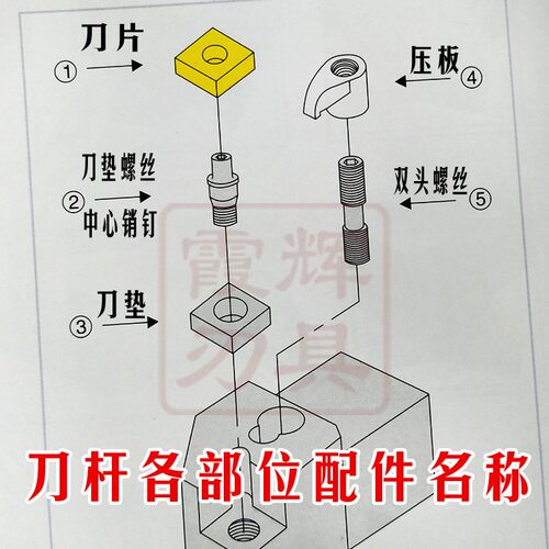 刀杆配件/刀垫螺丝/中心销/ 销钉压板MCT513/ 617 /619 / 822/510