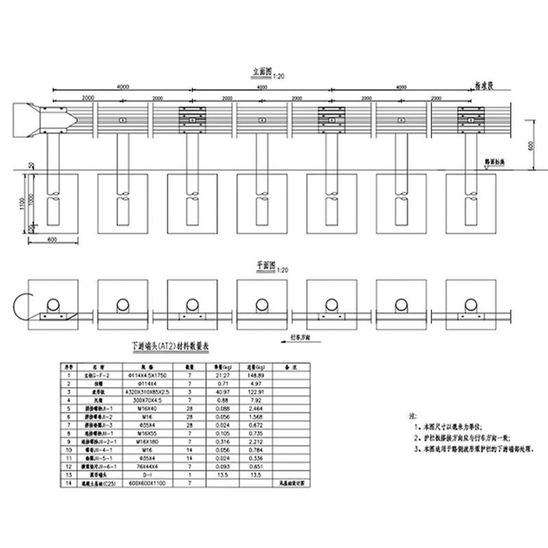 乡村道路波形护栏公路防撞波纹板梁钢板热镀锌两波三波国道护拦板,个性定制/设计服务/DIY,明信片定制,淘宝优惠券,粉丝福利购,淘宝优惠卷