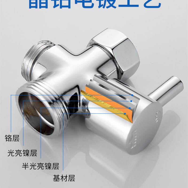 黄快开分水器活接一n进二出三通角阀4分6分内外丝接口分水阀接头