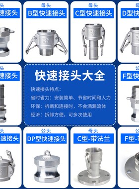 【一件包邮】快速接头304不锈钢双外丝扳把式高压水管活接BF型卡