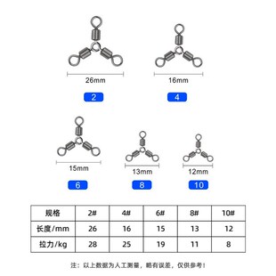 三叉O型环分叉器分钩器三向八字环连接器路亚海钓配重渔具小配件