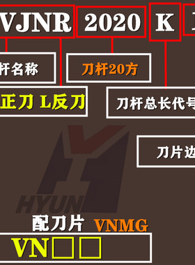 外圆刀杆93度数控菱形刀片机夹车刀DVJNR/DVJNL 2020K16 2525M16
