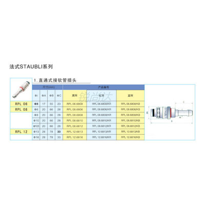 。法式水嘴STAUBLI史陶比尔RPL06 RPL08 RPL12 软管 模具快速接头