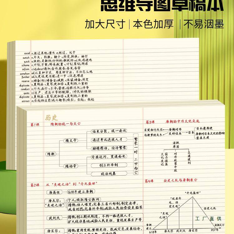 维克多利a3思维导图草稿纸横线信纸本可撕横版学习纸a4高颜值背单