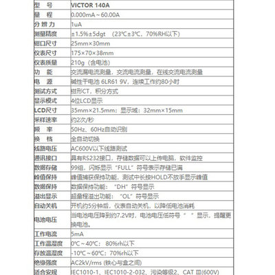 。胜利仪器VC140A高精度漏电流表毫安泄漏电流泄漏电流钳形表测试