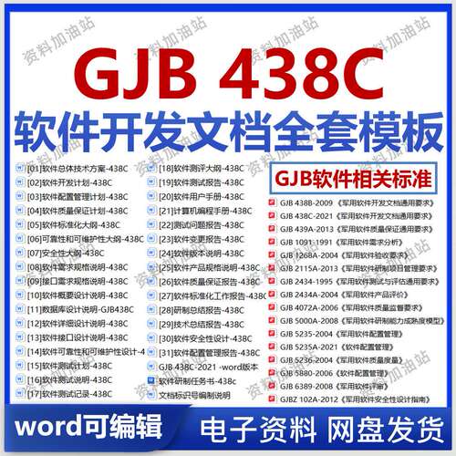 GJB438C软件开发文档全套word模板软件开发相关标准电子版表格
