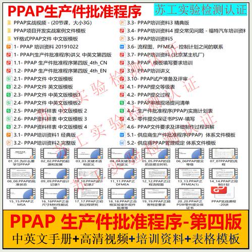 PPAP全套文件模板ppap手册+PPAP培训资料公司PPAP高清视频培训
