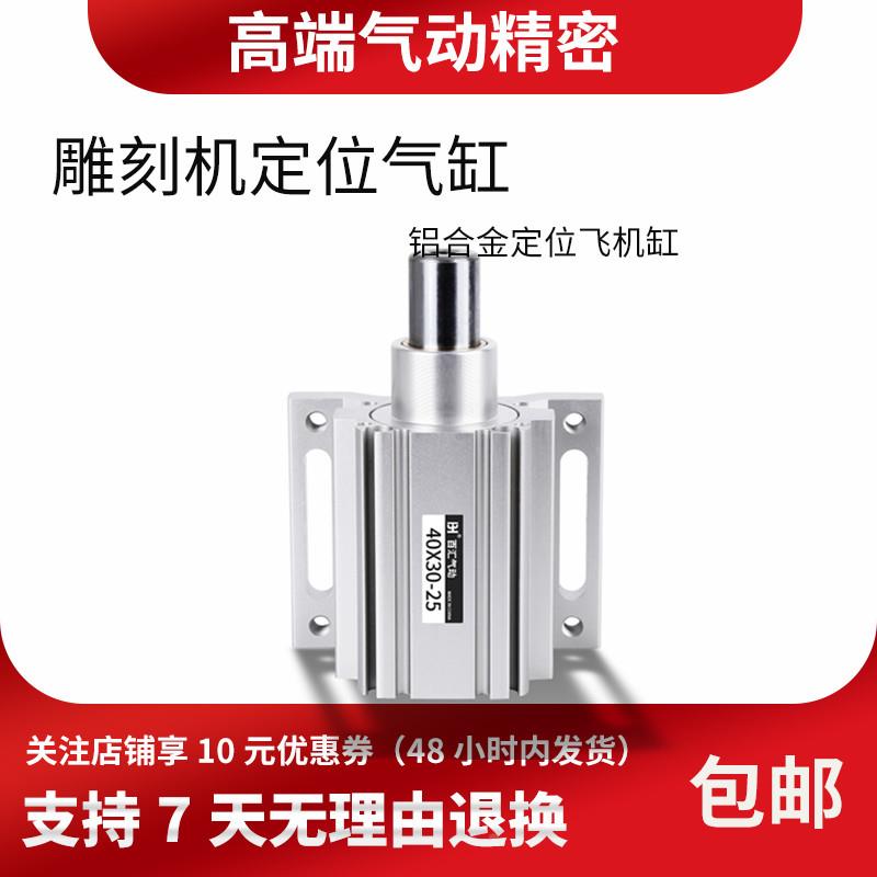 雕刻机自动上下料定位飞机薄型气缸40X30-L25 -S阻挡缸带支