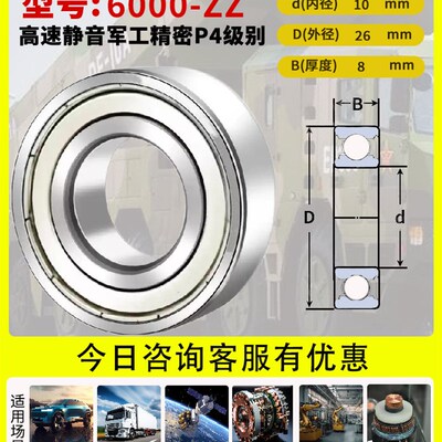 进口轴承型号大全6000RS6001高速6002电机6003 6004轴承6005 6006