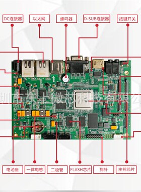 全新原装正品LT1170CT#PBF TO-220 电源开关稳压器芯片 BOM表配单