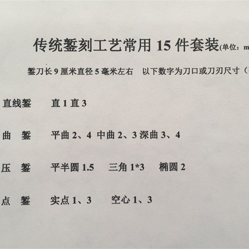 錾刻刀錾子錾刻技法刻铜刀錾刻手工艺制作錾刻技法入门