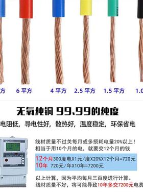 鸽牌电线家用BVR-1.5 2.5 4 6平方铜芯纯铜国标家装正品多股软线