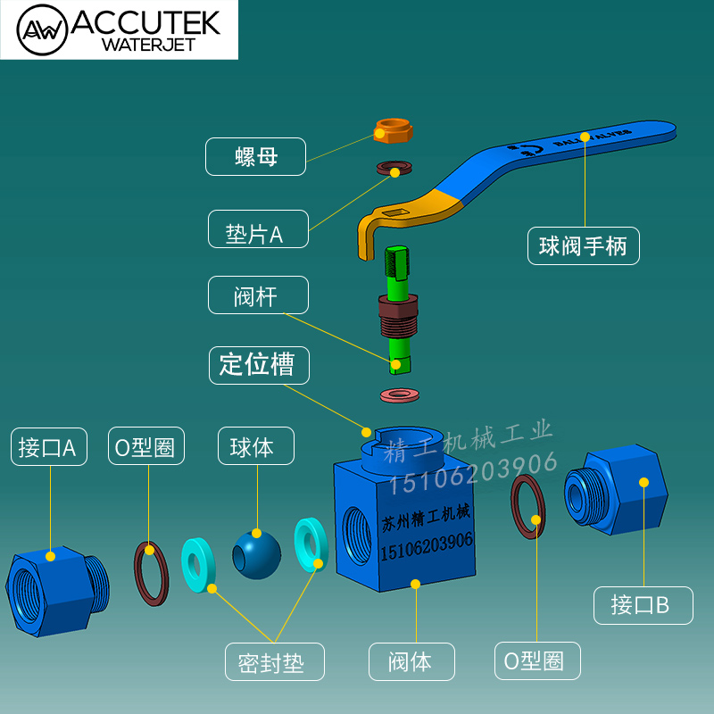 304不锈钢高压球阀4分Q11F内丝直通液压阀门水开关油S气2分3分DN1