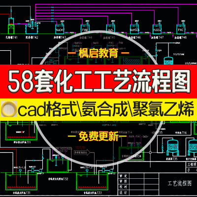 58套化工工艺流程图工程CAD图纸/带控制点聚氯乙烯氨合成石油脱硫