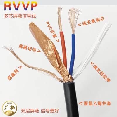 RVVP屏蔽线信号电缆线2芯3芯4芯5芯6芯x0.5/0.75/1.0/1.5/2.5平方