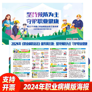 2024年职业病防治法宣传周海报职业健康宣传周贴画职业卫生宣传周