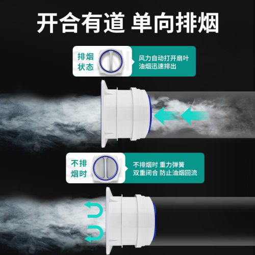 热销厨房止逆阀烟道专用抽油烟机排烟风管变径止回阀防烟宝单向止