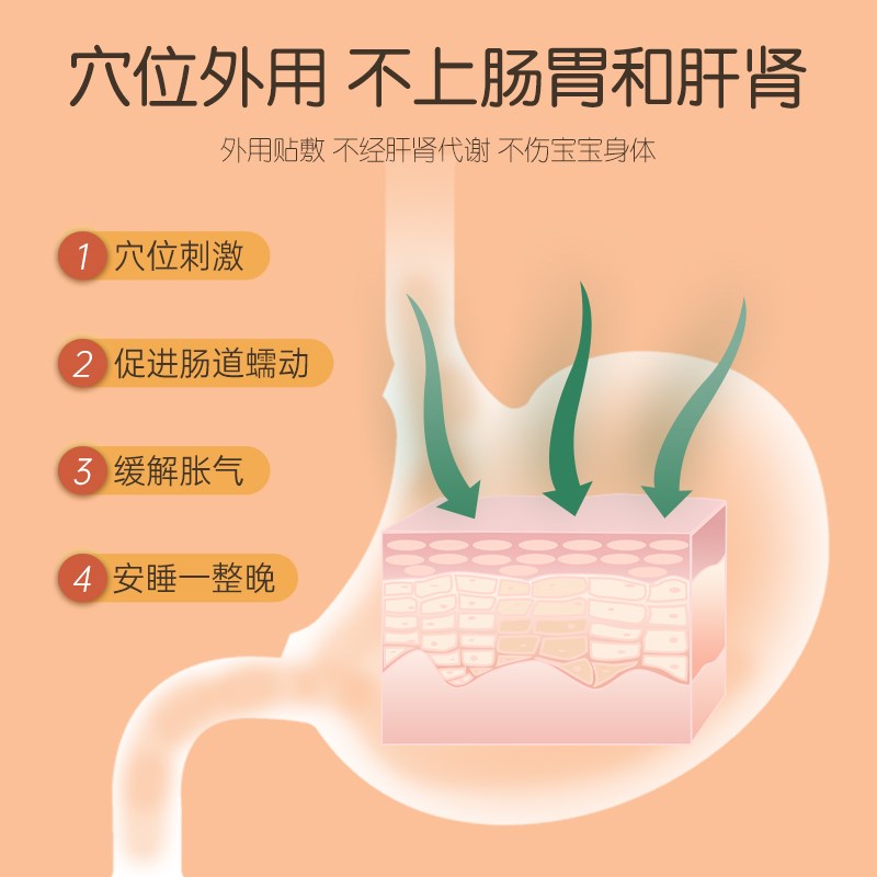 热销善存宝宝胀气贴儿童二月闹神器肚子胀气不消化腹胀排气贴肚脐
