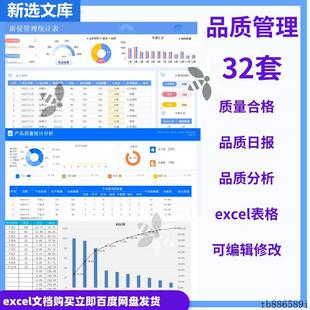 品质管理产品质量统计品质分析月报表不良率统计检验检测表柏模板