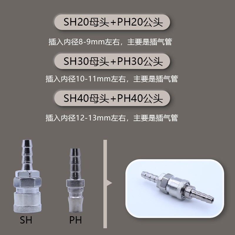 热销C式快速接头SH自锁母头空压机配件大全吹尘枪气管快接风炮汽
