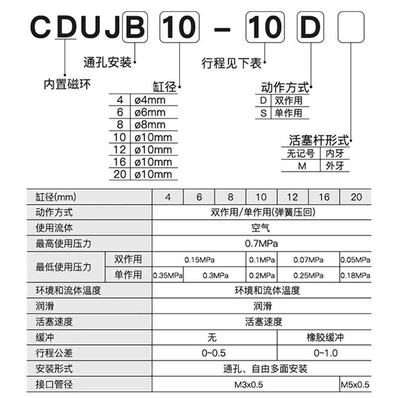 星辰气动CDUJB6/8/CUJB6/8/15/10/6/8/10/20/DM 小型自由安装气缸