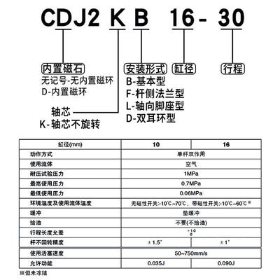 星辰CDJ2KB16/10-100-30-35-40-45-75-125-50-60-B不旋转迷你气缸