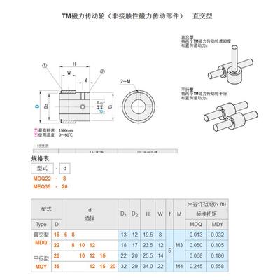 直交型 MDQ  平行型 MDYM磁力传动轮非接触性磁力传动部件直交型