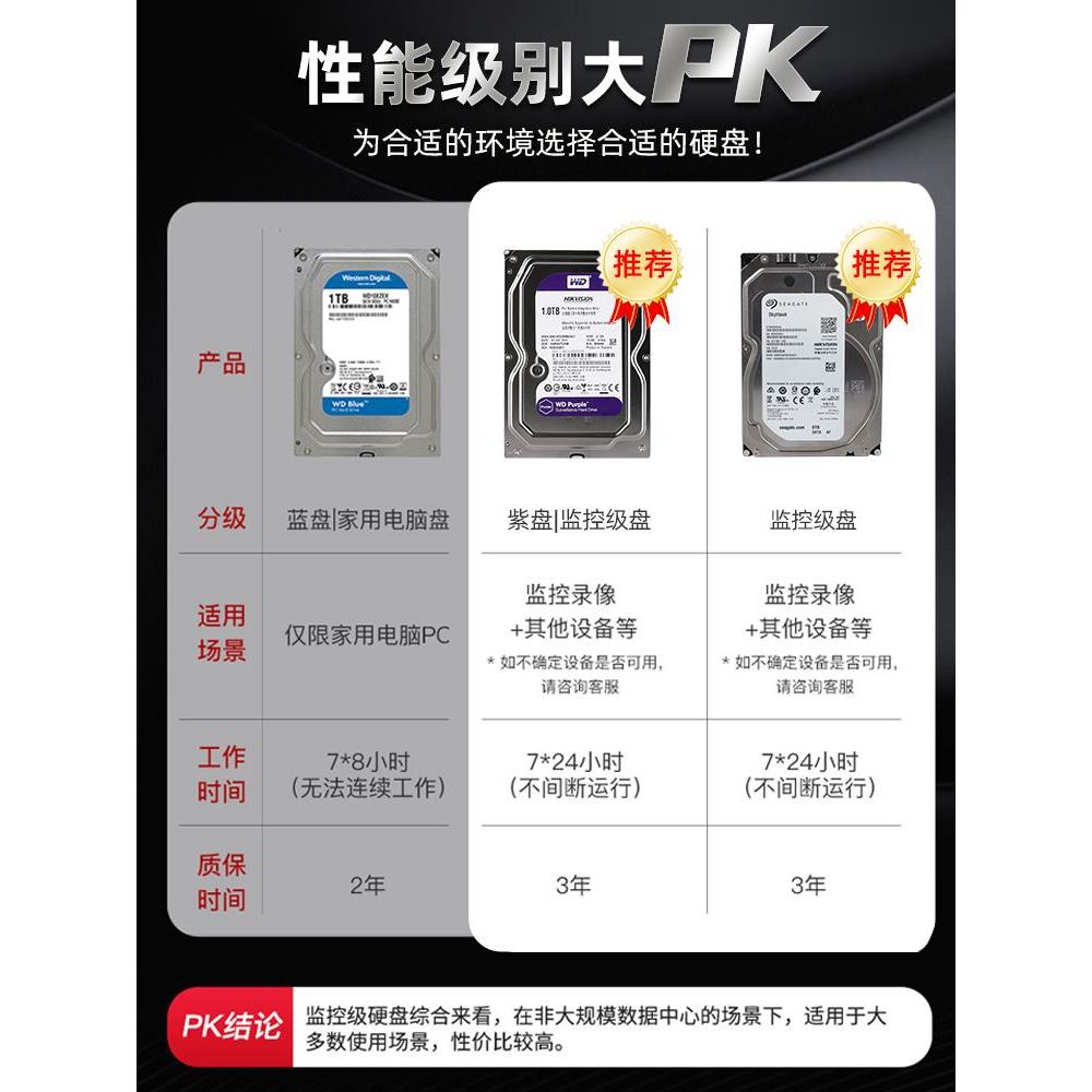 希捷正品海康威视监控录像机专用硬盘1TB24TST4000VX000/0054000G