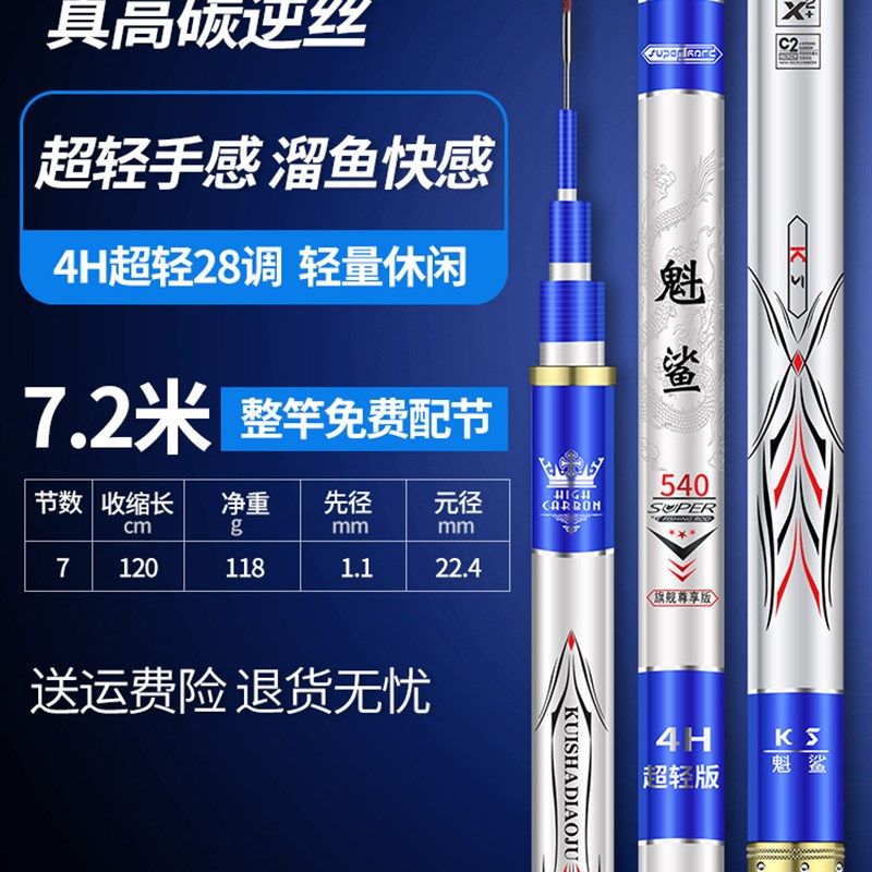 钓鱼竿手杆超轻手竿超硬碳素鲤鱼竿鲫鱼竿19调28调台钓竿长杆,户外/登山/野营/旅行用品,台钓竿,淘宝优惠券,粉丝福利购,淘宝优惠卷