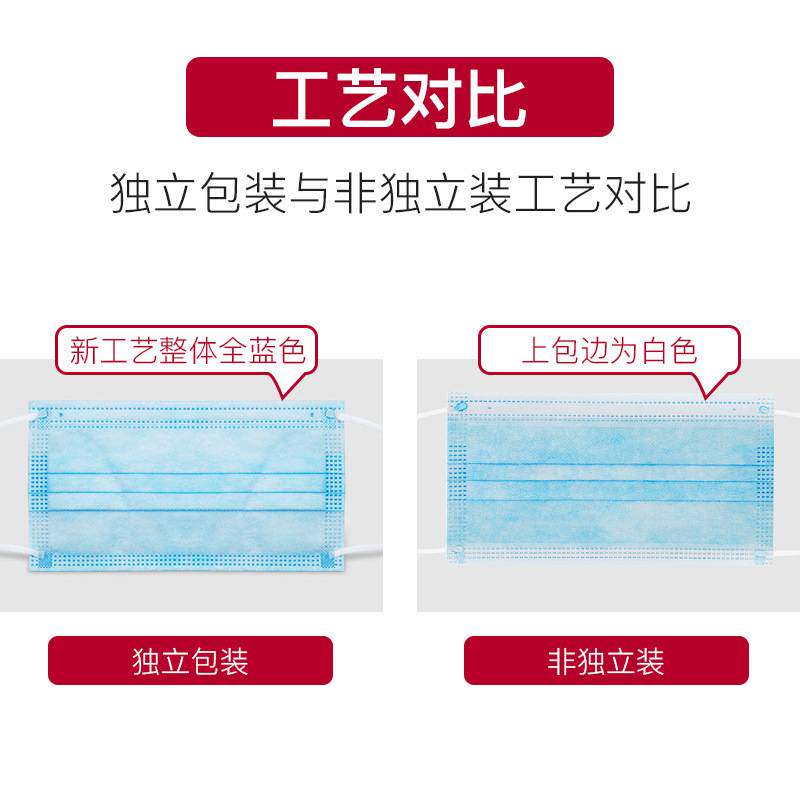 爆款50只民用一次性口罩独立包装黑白色粉色三层防护口罩盒装现货